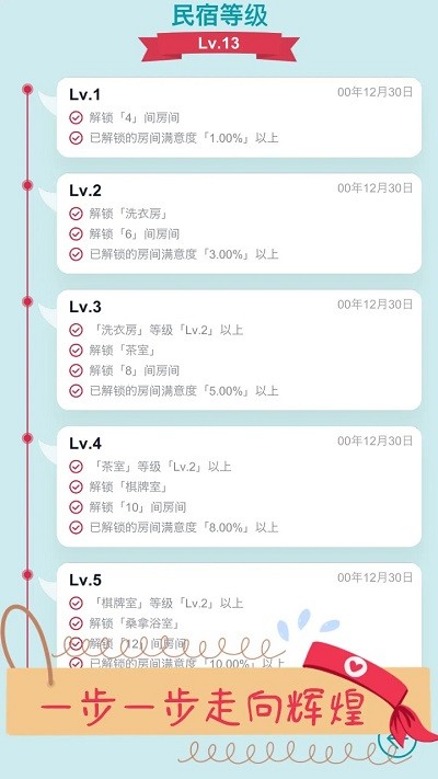 文字挂机民宿 截图4