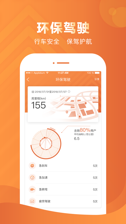 东风雪铁龙智行app 3.2.3 截图3