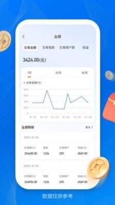 壹起富app 截图3