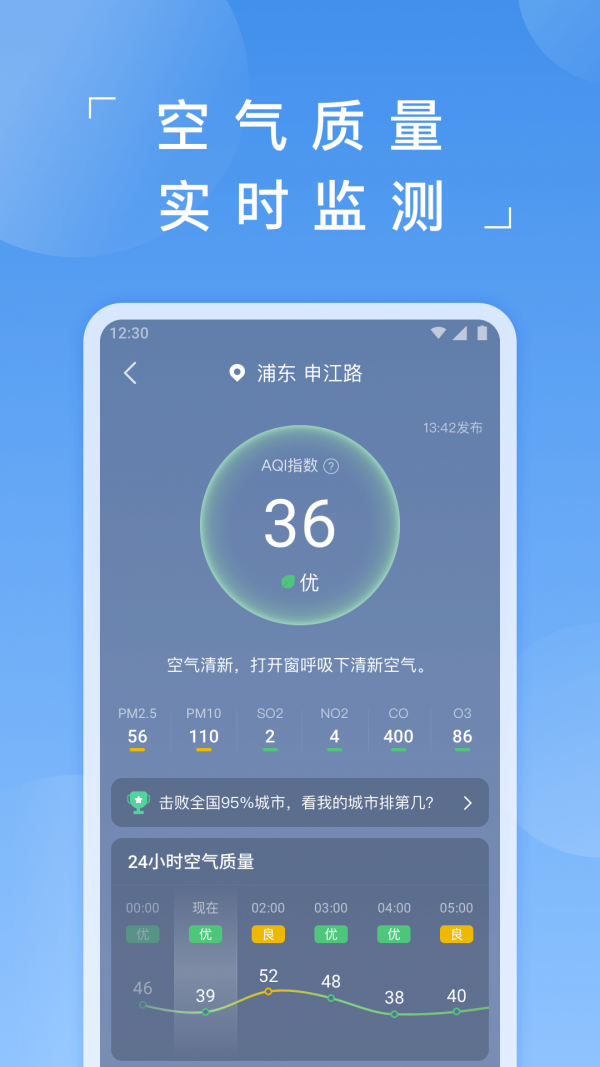 蚂蚁天气 截图4