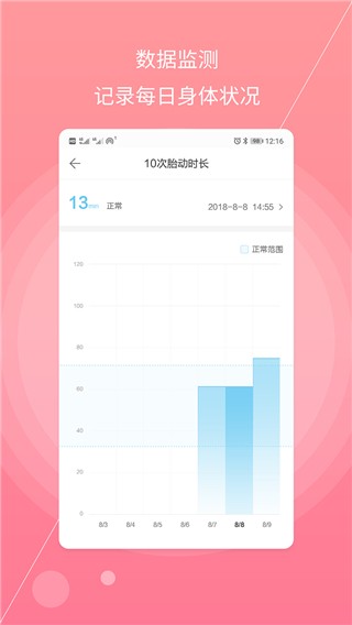 孕妇宝典 截图3