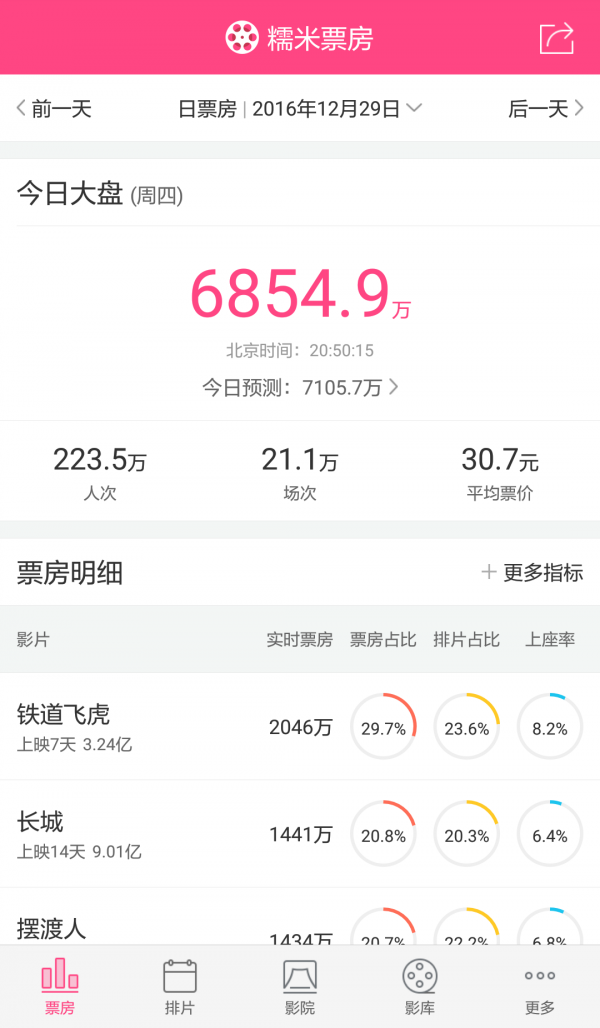 糯米票房 截图1