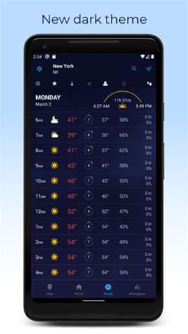 foreca天气2.3.0版 截图2