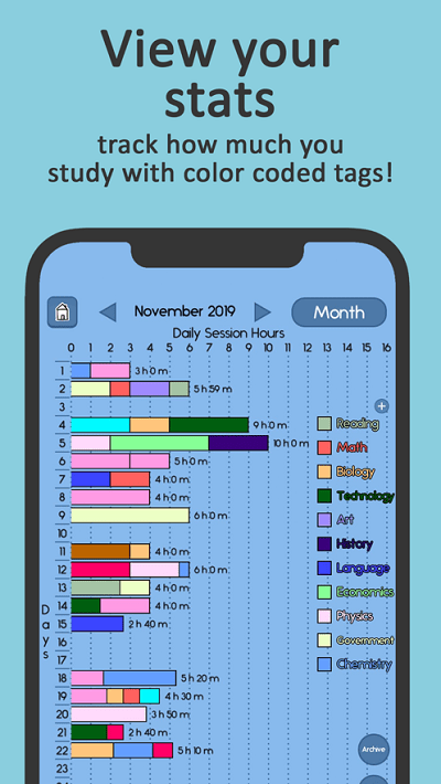 Study Bunny 截图1