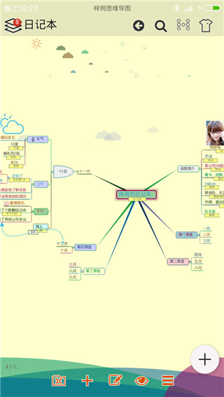 极品思维导图 截图1