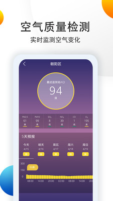 中央气象预报 截图3