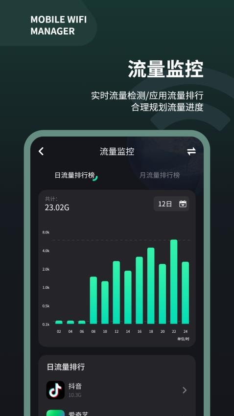 wifi测速仪app 截图1