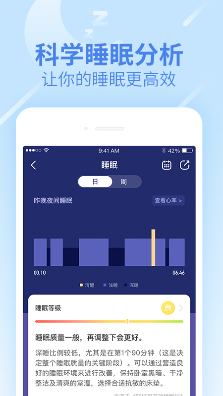 乐心运动app 截图2