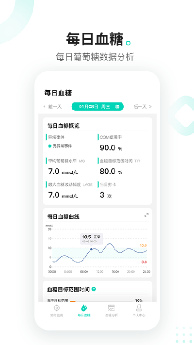 硅基动感app 截图3