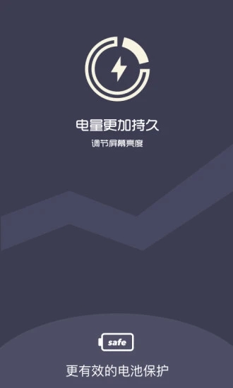 夜间护目镜 截图3