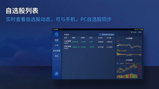 大智慧电视版 截图2