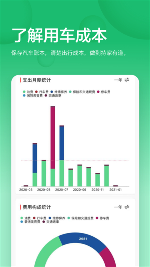 小熊油耗去广告 截图3