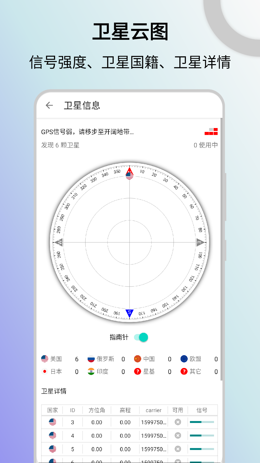 信号检测仪 截图3