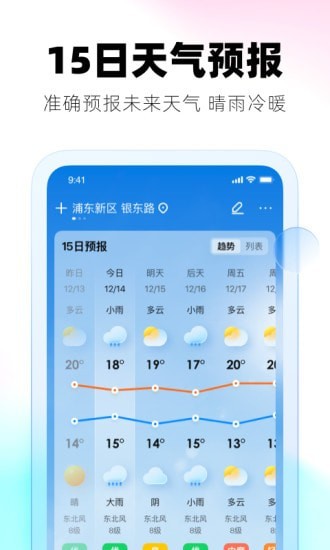 极光天气 截图5