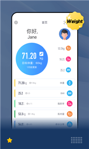 乐瘦减肥 截图1