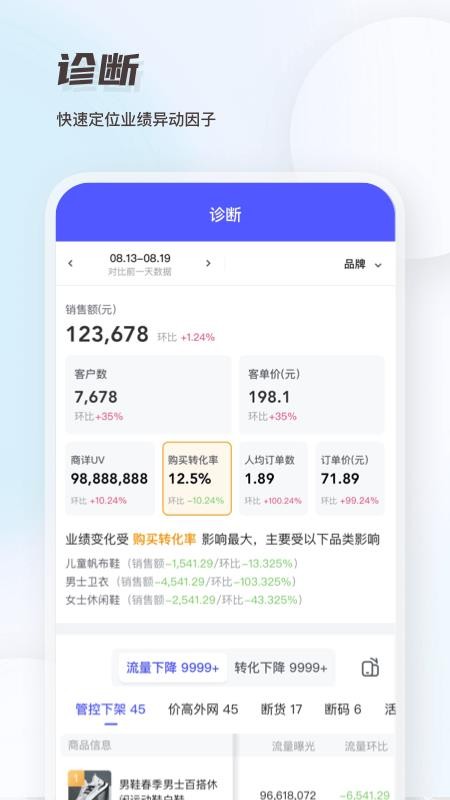 唯商通app 截图3