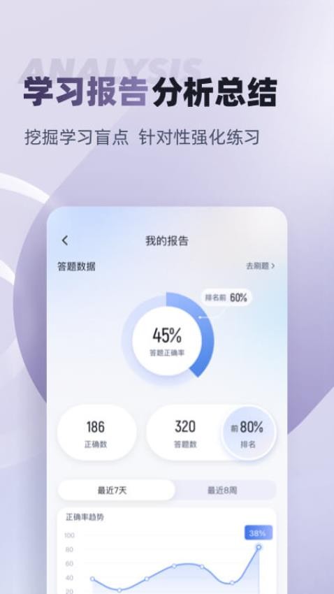 健身教练资格证考试聚题库 截图1