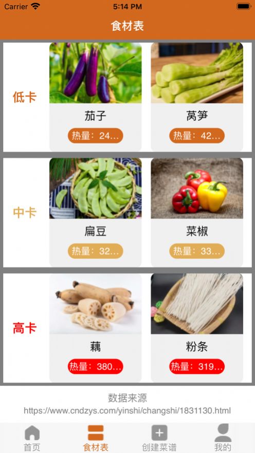 修勾食谱 截图1