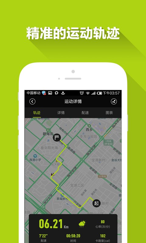 ferace健康免费版 截图3
