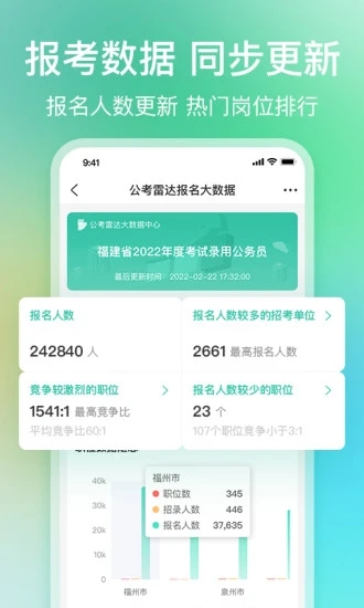 考公雷达 截图2