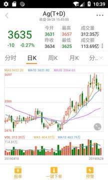 易金通 截图2