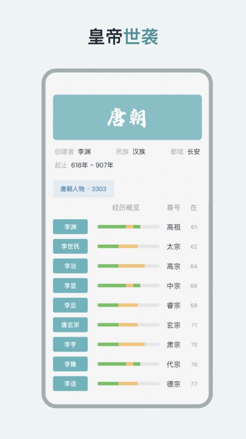 历史年轮app 截图3