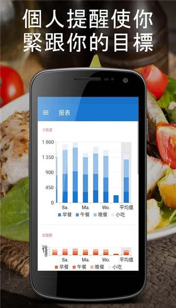 食物日记 截图2
