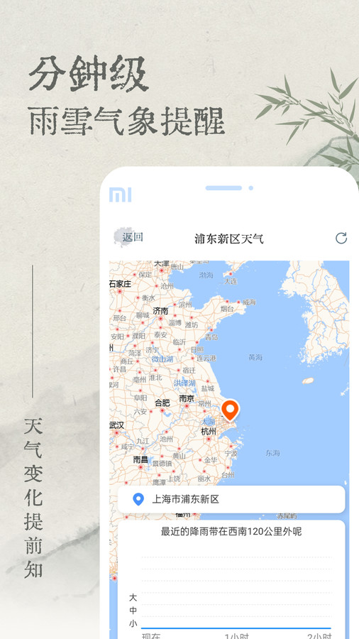 轻雨天气 1