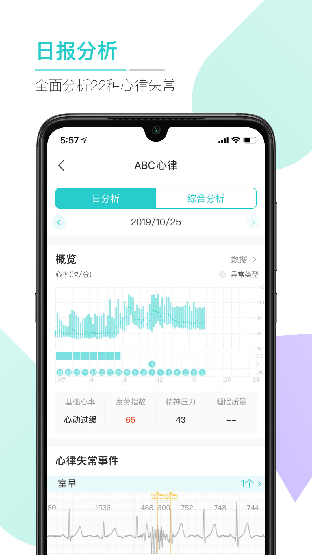 ABC健康app 截图3