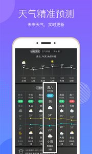 口袋天气  截图4