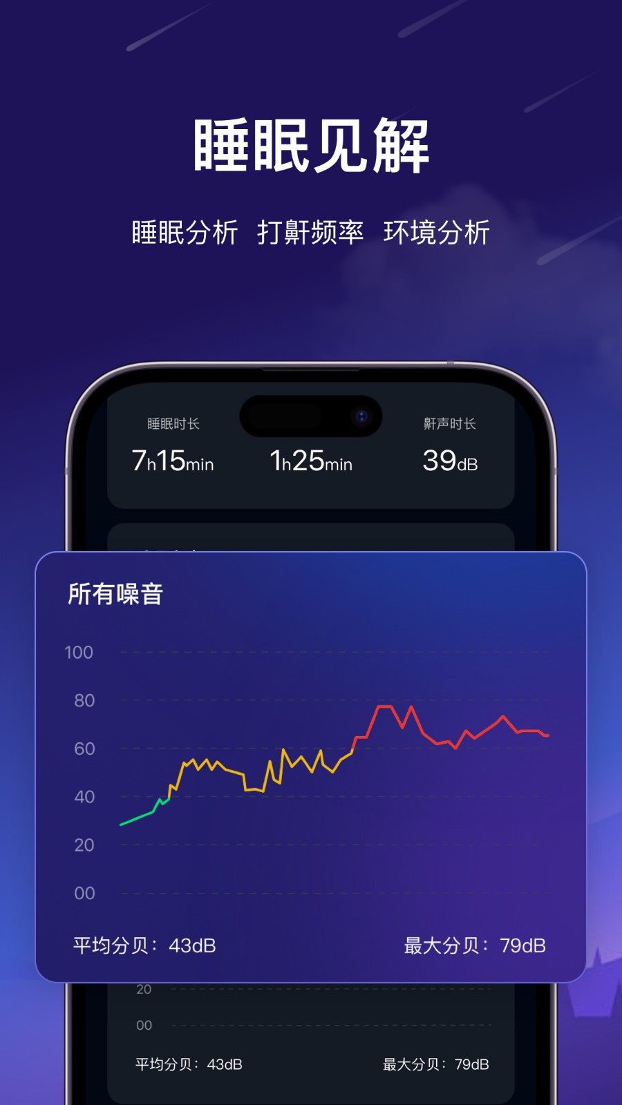 梦境导航app 截图1