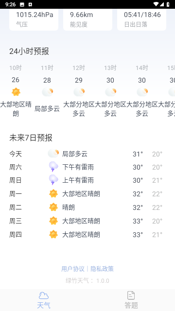 绿竹天气