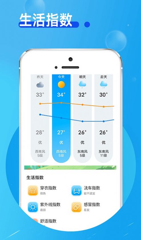 春秋天气 截图3