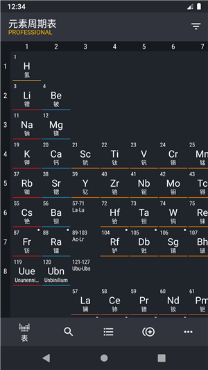 元素周期表专业版 截图3