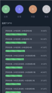 大圣测温 截图2