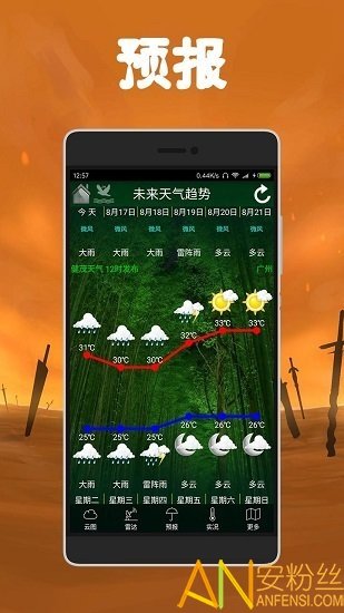 健茂天气 v1.13.0 截图1