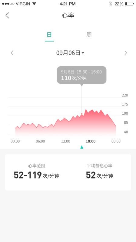 世汉健康app 截图1