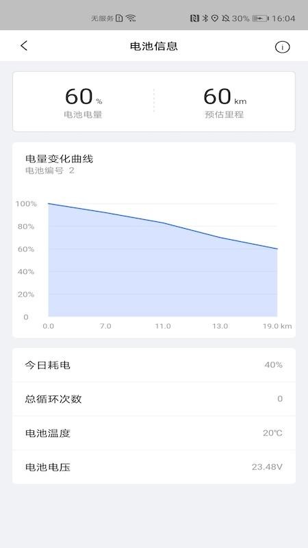 智能电动车app 2.1.0 截图4