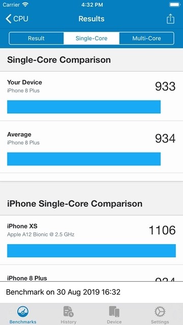 Geekbench 5 截图3