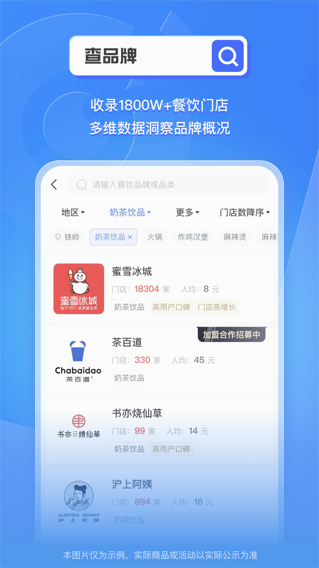 窄门餐眼app 截图1