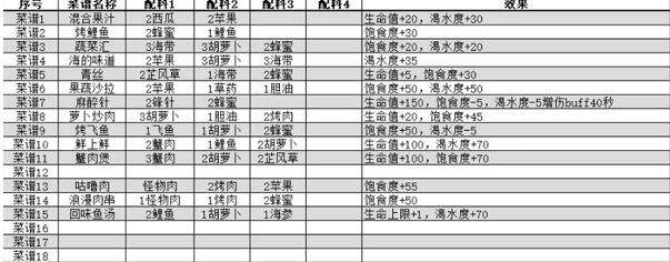 出击英雄岛最新版 截图7