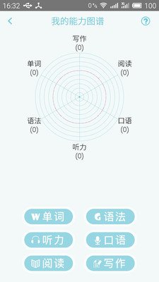 日语N2考试 截图1