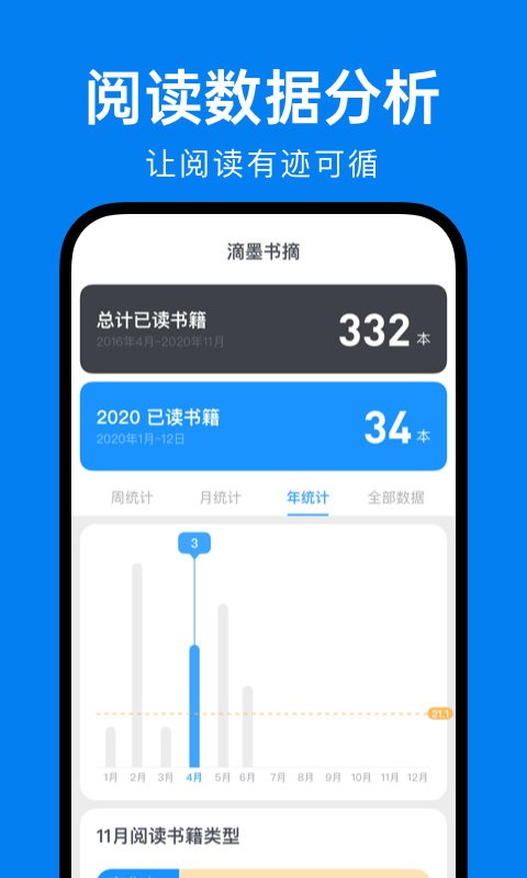 滴墨书摘app 截图1