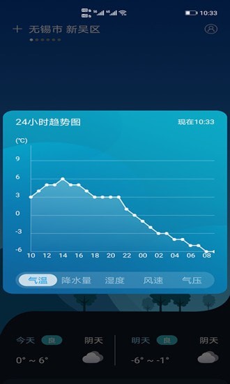 全球天气app 截图2