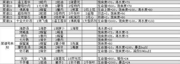 出击英雄岛最新版 截图8