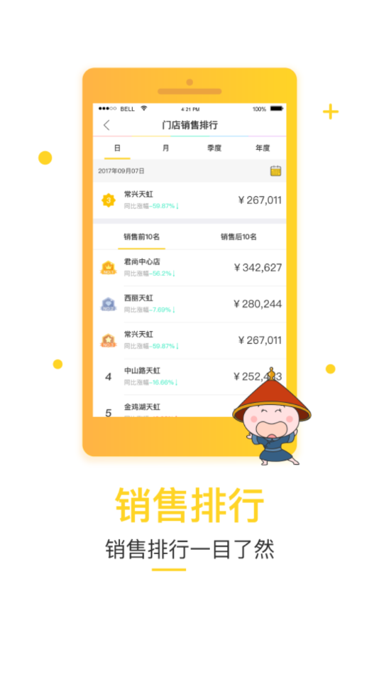 天虹小当+app 截图3