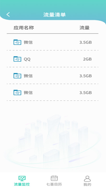 七喜流量助手app 截图2