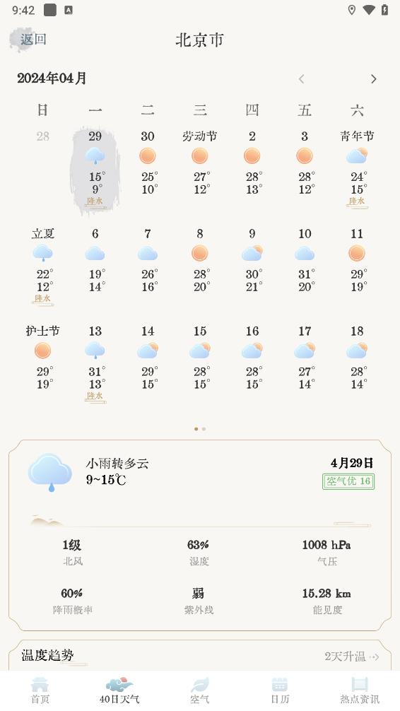 轻雨天气app 截图5