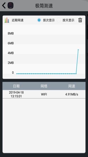 极简测速免广告版 v2.7 截图1