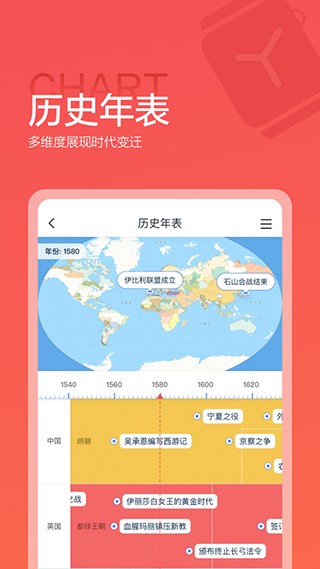 全知识地图 截图3